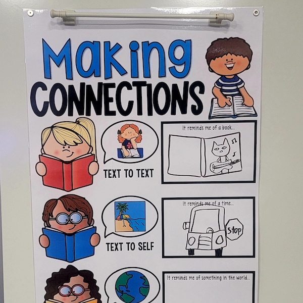 Making Connections Anchor Chart [Hard Good]