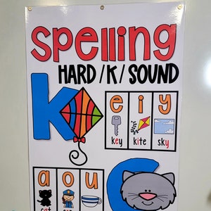 K Versus C Spelling /k/ Anchor Chart [Hard Good]