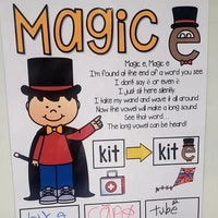 Magic E Anchor Chart 3'x2' - Etsy