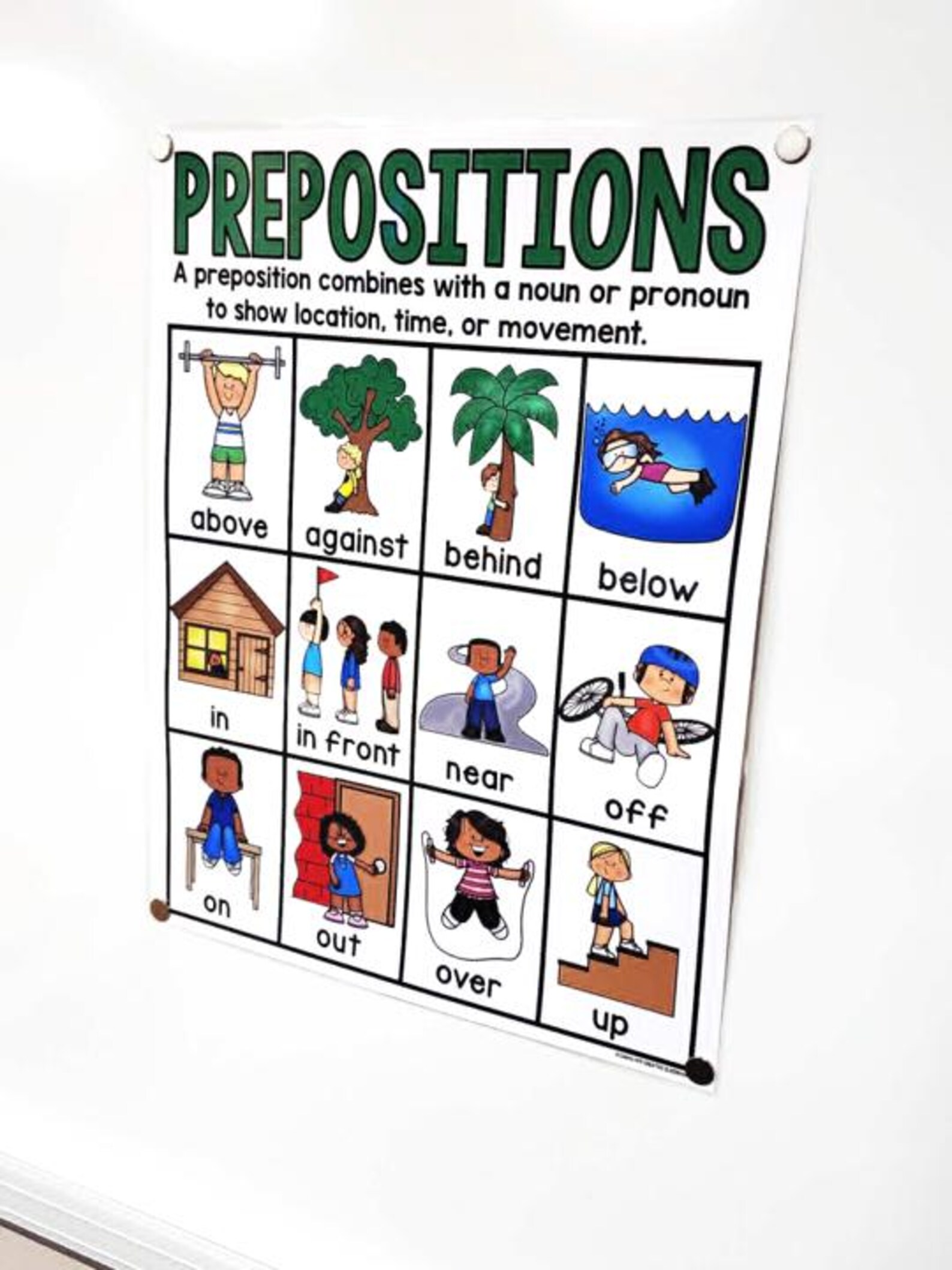 Prepositions Anchor Chart [hard Good] - Option 3 (12 Mixed Picture ...