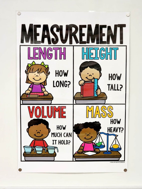 A couple of good measurement charts