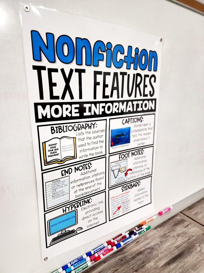 Nonfiction Text Features Anchor Chart hard Good Option 2 - Etsy
