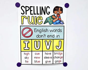 May include: A spelling rule poster with the words "SPELLING rule" in large black and yellow letters. The poster has a cartoon illustration of a child and the text "English words don't end in IUVJ". Examples of words are listed below.