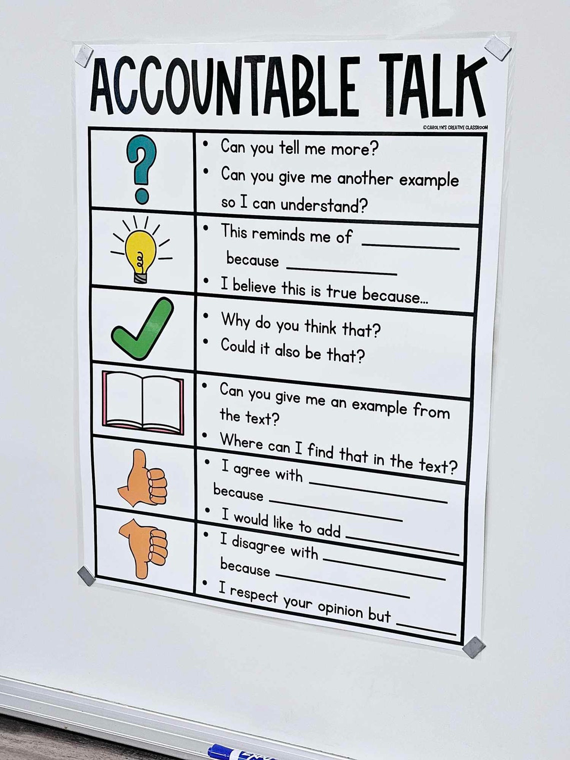 Accountable Talk Sentence Starters Anchor Chart [hard Good] - Option 3 ...