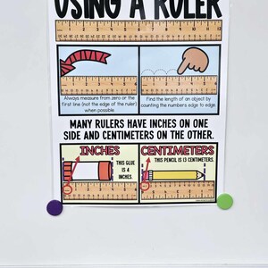 Using a Ruler Anchor Chart [hard Good] - Option #1 - Etsy
