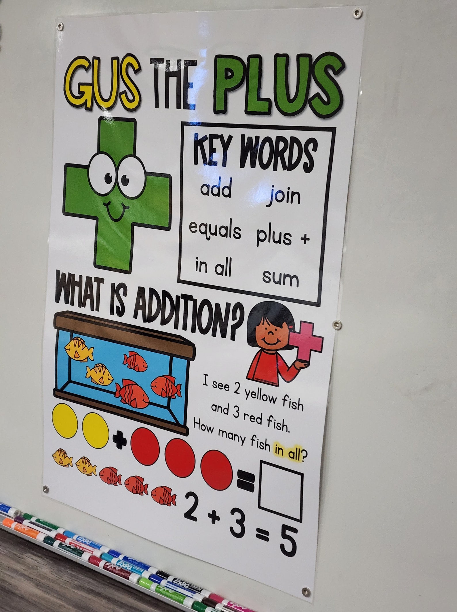 Gus the Plus Addition Math Anchor Chart hard Good Version Etsy Gus the Plus Addition Math Anchor Chart hard Good Version Etsy