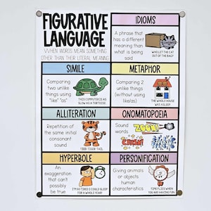 Figurative Language Anchor Chart [hard Good] - Option #1 - Etsy
