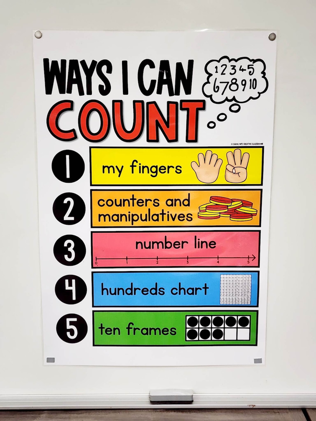 Ways I Can Count Anchor Chart hard Good Option 1 Etsy