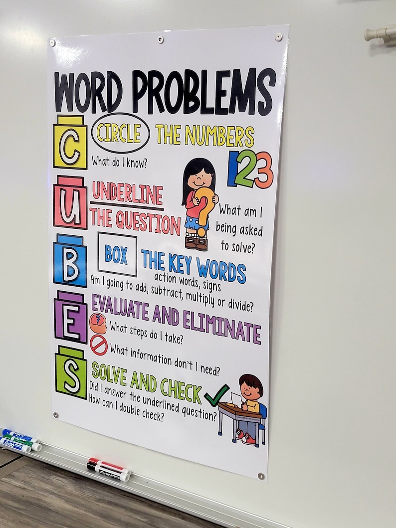 CUBES Word Problems Anchor Chart [hard Good] - Etsy