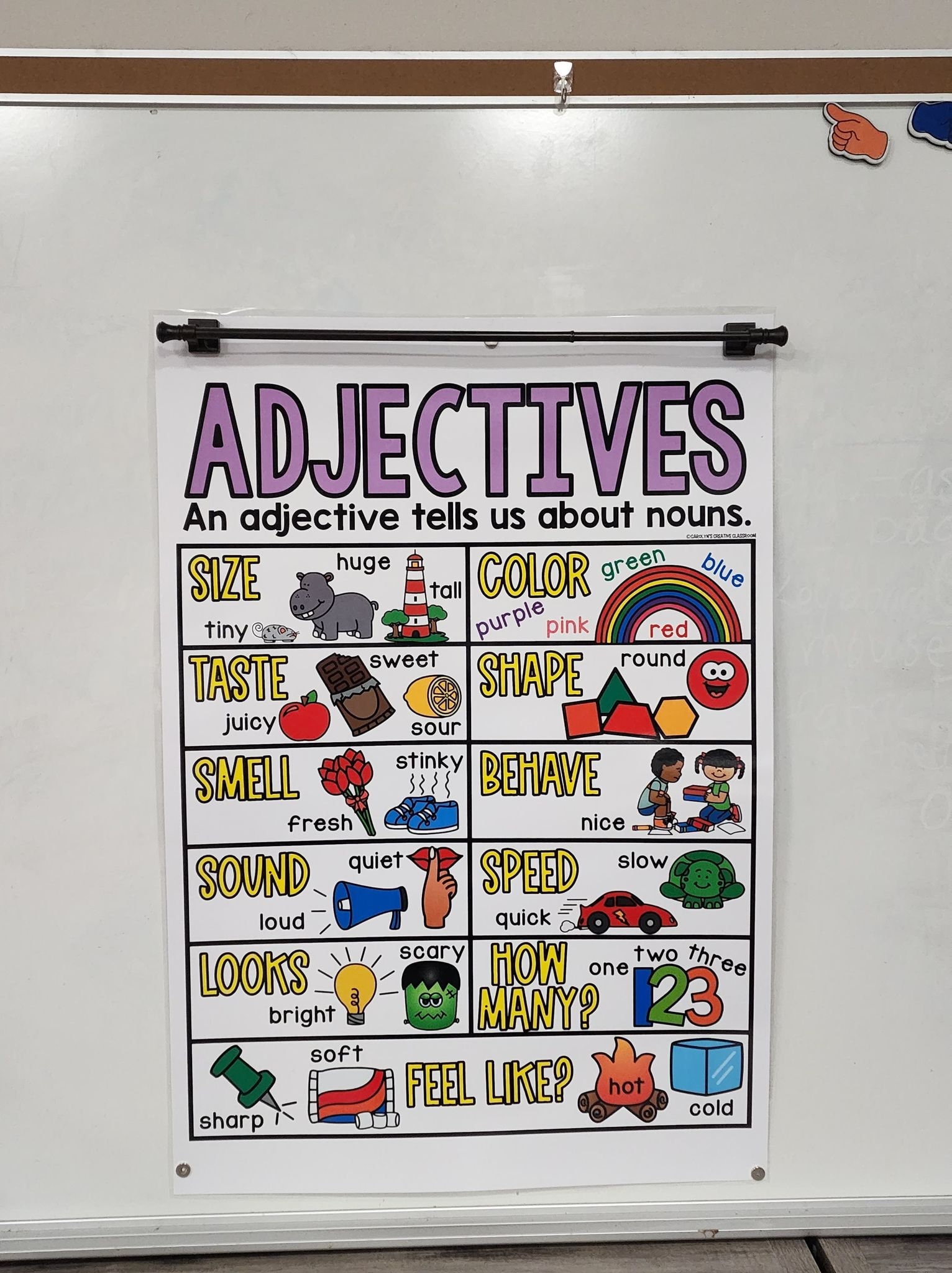 Adjectives Anchor Chart [hard Good] - Option #1 - Etsy