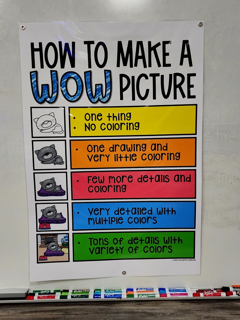 How to Make a WOW Picture Anchor Chart hard Good Etsy