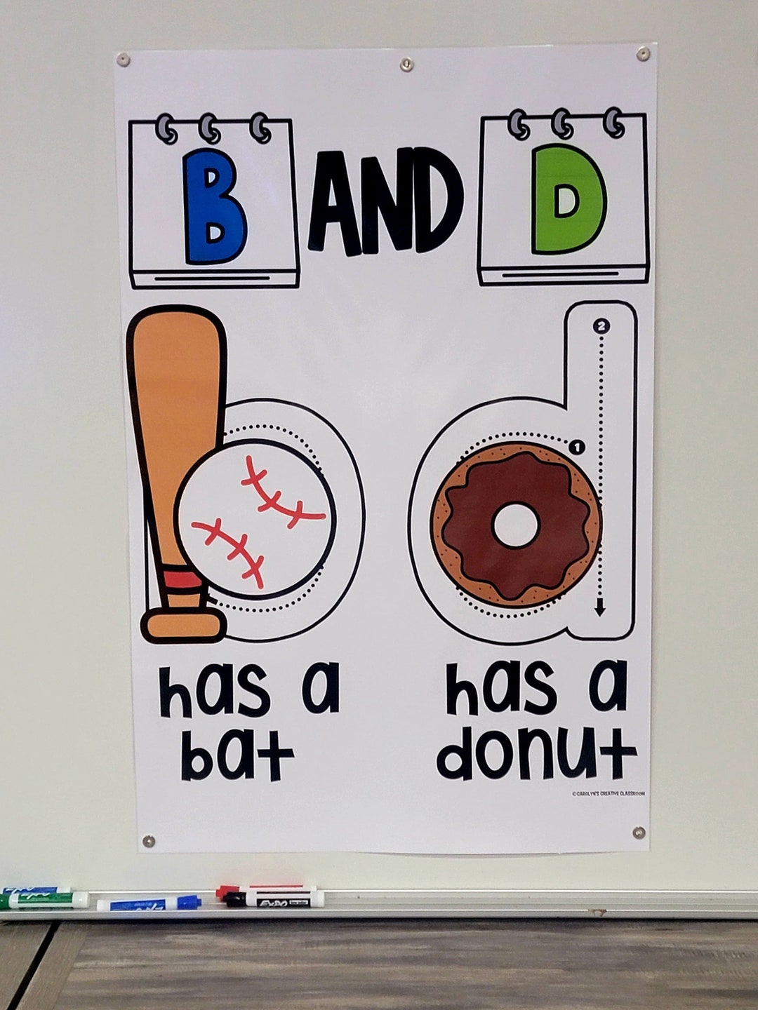 B and D Reversal Anchor Chart hard Good Option 5 Etsy