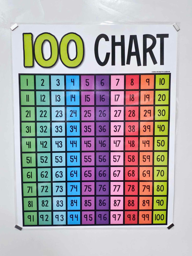 100 Chart – ORIGINAL – Anchor Chart [hard Good] – Bright Version ...