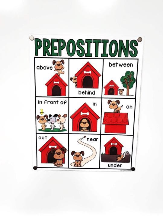 Prepositions Anchor Chart [hard Good] - Option 1 (9 Picture Options) - Etsy