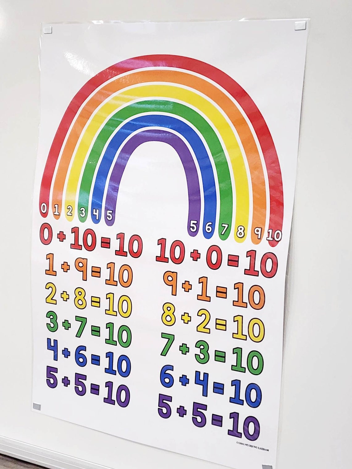 Rainbow Addition Sum of 10 Anchor Chart [hard Good] - Etsy