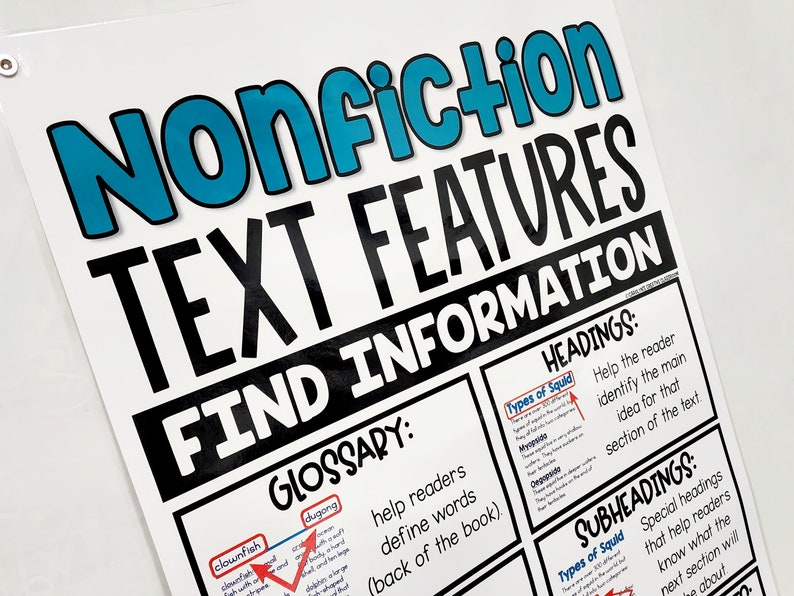 Nonfiction Text Features Anchor Chart hard Good Option 1 - Etsy