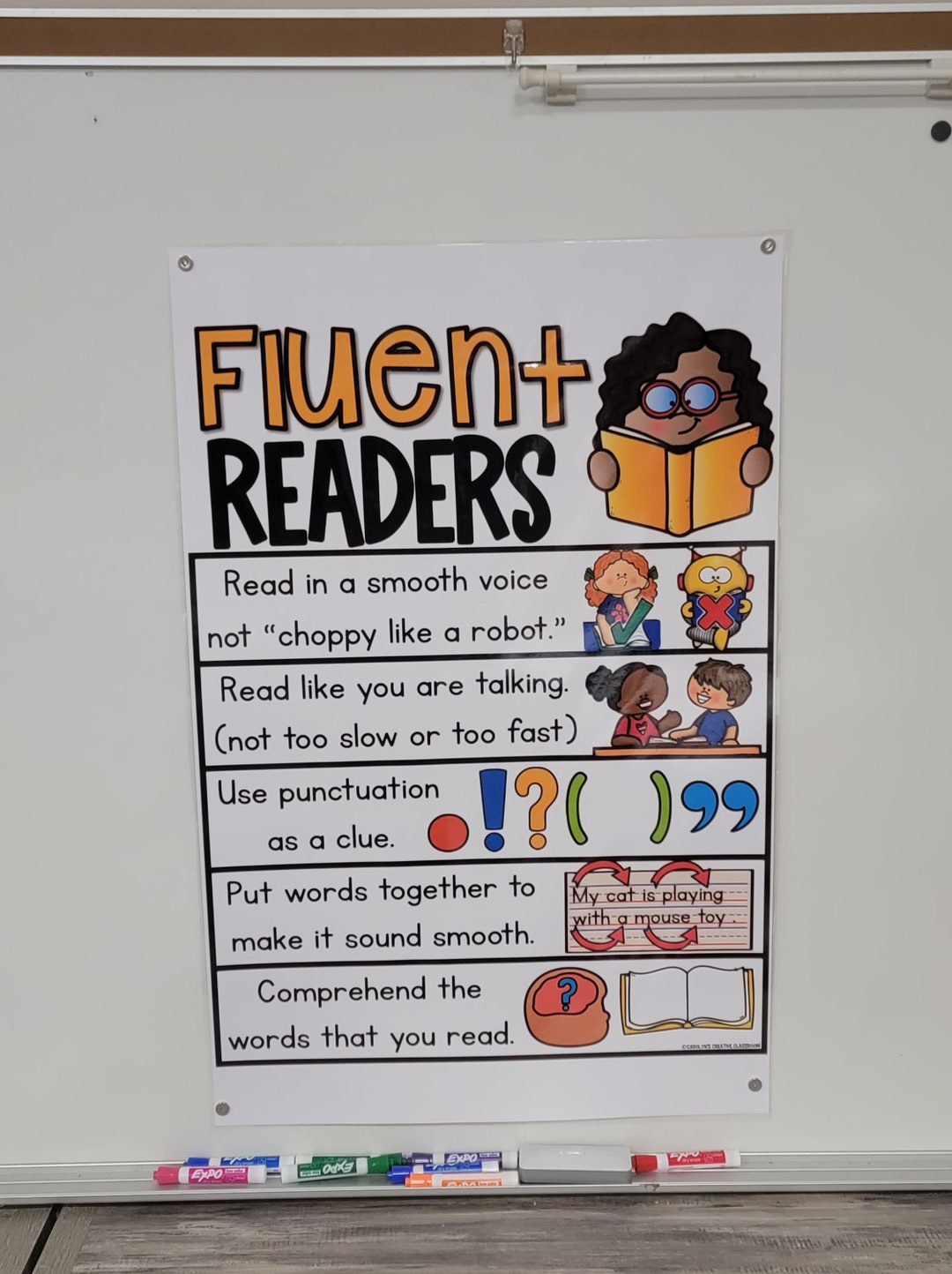 First Graderat Last!: Favorite Things  Classroom anchor charts,  Classroom wishlist, Anchor charts