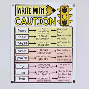 Write With Caution Anchor Chart [hard Good] - Option #2 - Etsy