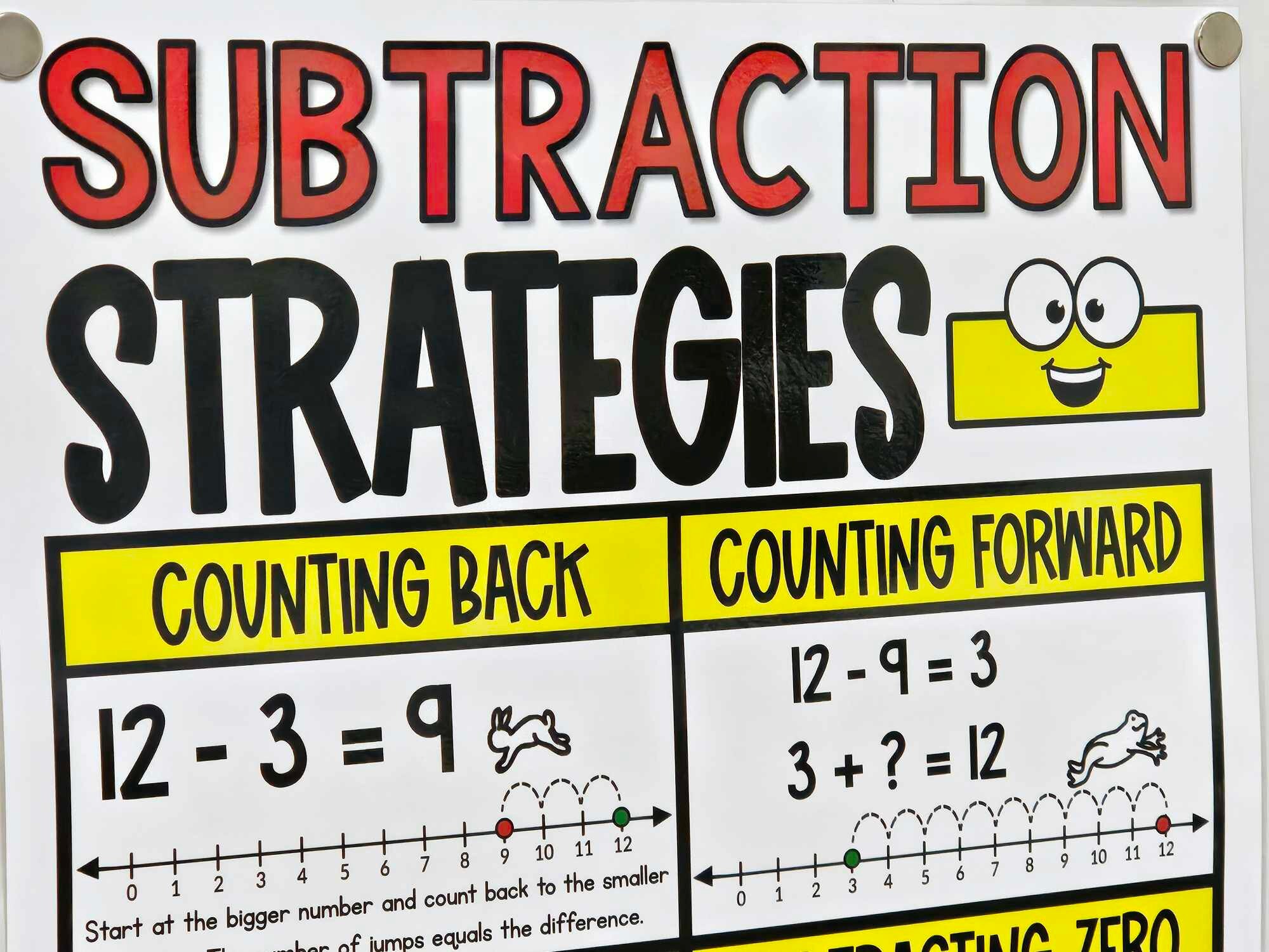 Subtraction Strategies Anchor Chart [hard Good] - Option 1 - Etsy