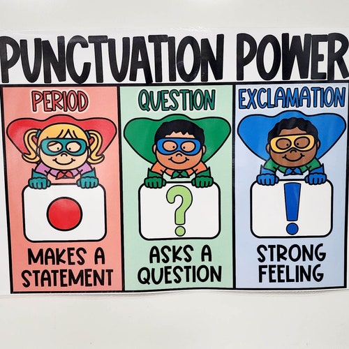 Magic E Anchor Chart hard Good - Etsy