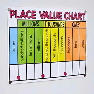 Place Value Anchor Chart [hard Good] - Option: Ones to Billions - Etsy