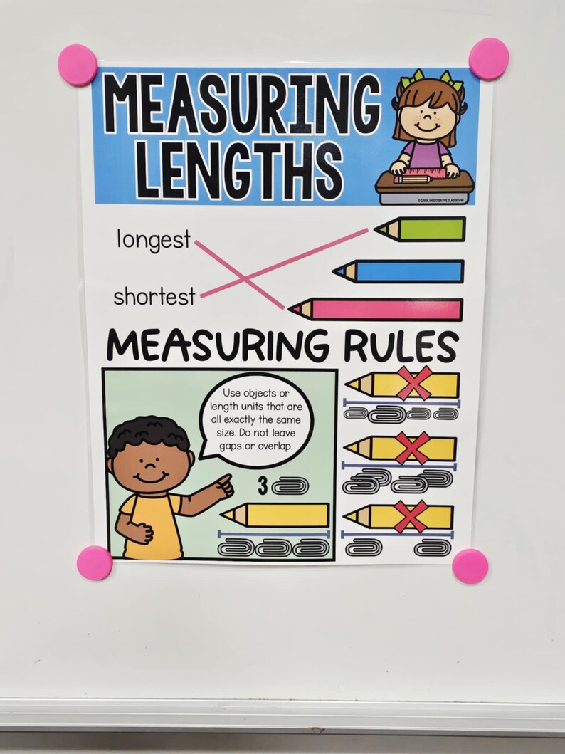 Measuring Lengths Anchor Chart [hard Good] - Option #1 - Etsy