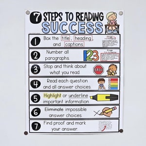 May include: A white poster titled "7 Steps to Reading Success" with numbered steps and illustrations. The poster includes instructions like boxing titles, numbering paragraphs, and highlighting information. It's designed for educational purposes.
