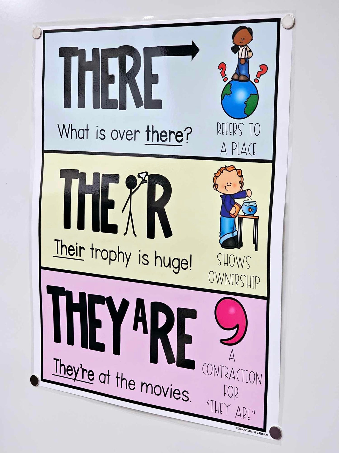 There, Their, and They're Anchor Chart [hard Good] - Option #2 - Etsy