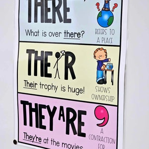 There, Their, and They're Anchor Chart [hard Good] - Option #2 - Etsy