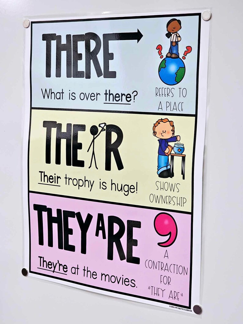 There, Their, and They're Anchor Chart [hard Good] - Option #2 - Etsy