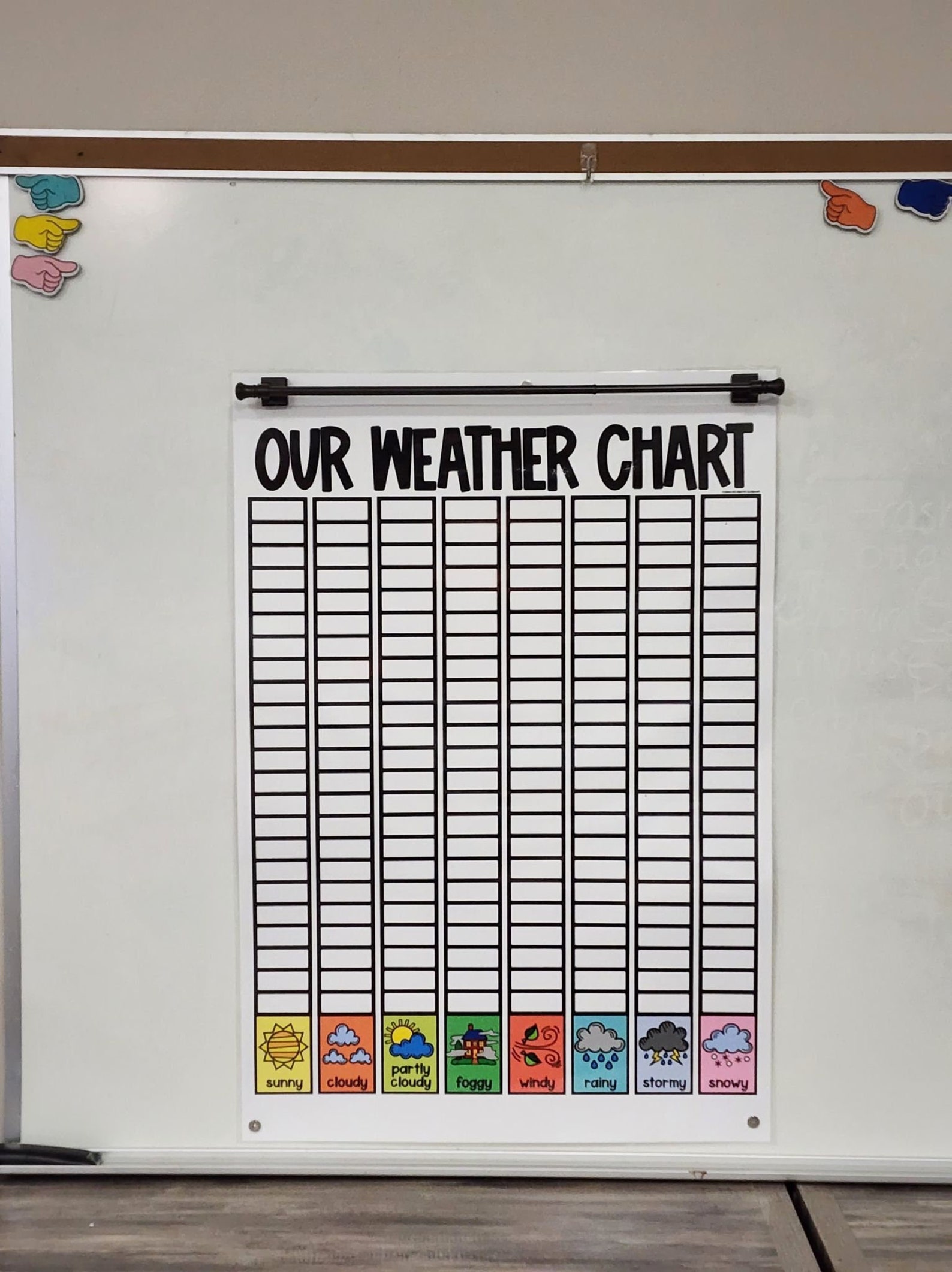 Our Weather Chart Anchor Chart [hard Good] - Etsy