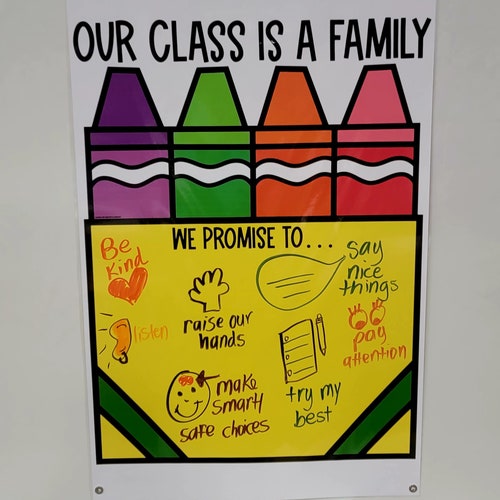Our Class Expectation Anchor Chart hard Good Version 2 Etsy