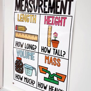 Measurement Anchor Chart hard Good Option 2 - Etsy