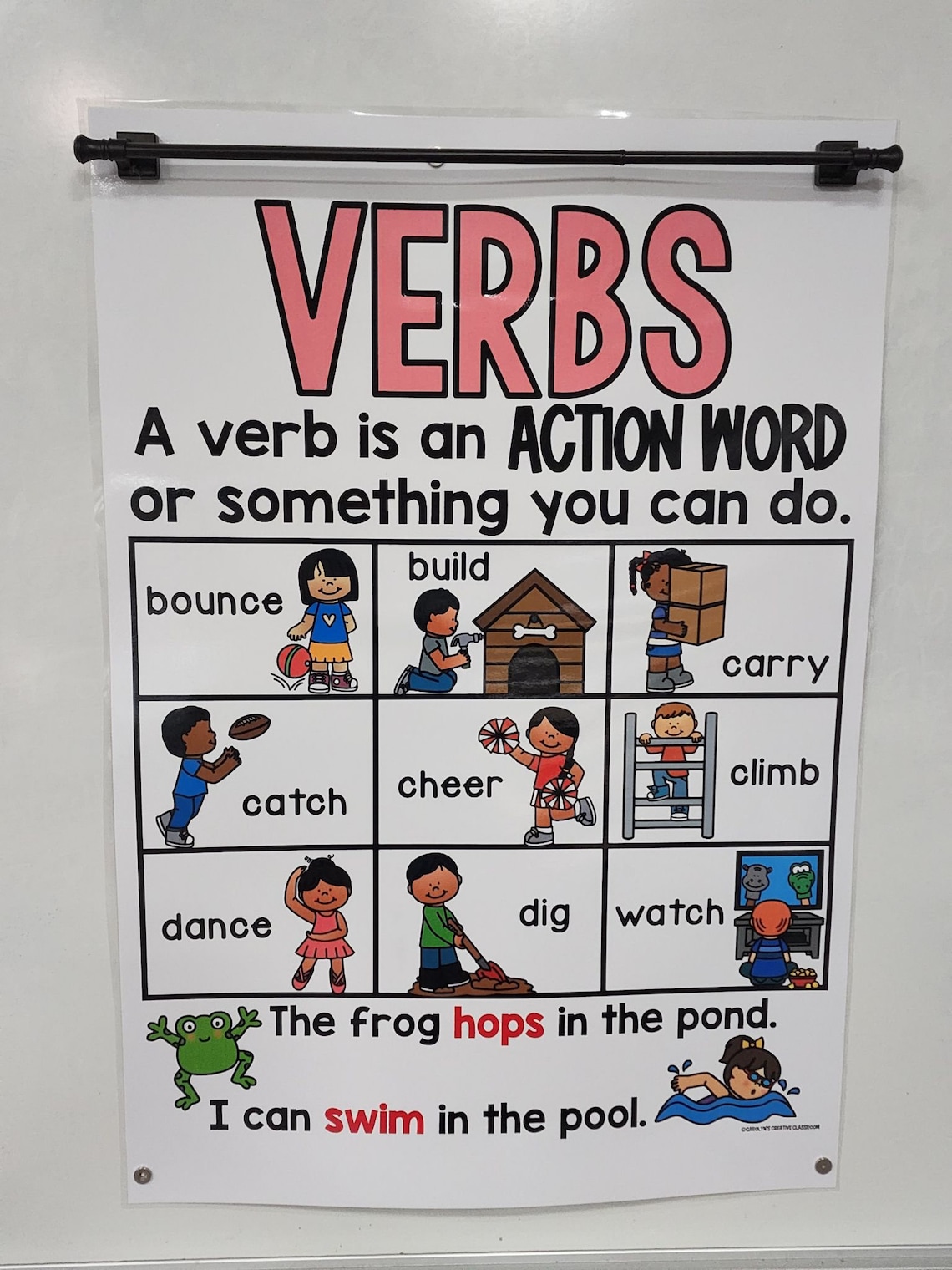 Nouns, Verbs, and Adjectives Anchor Chart [hard Good] - BUNDLE 1 - Etsy