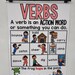 Nouns, Verbs, and Adjectives Anchor Chart [hard Good] - BUNDLE 1 - Etsy