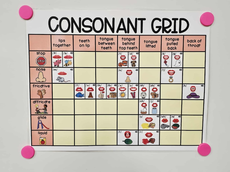 Consonant Grid Anchor Chart [hard Good] - Option 1 - Etsy