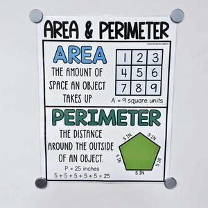 May include: A white poster with the words "Area & Perimeter" in black. The poster defines area and perimeter with examples, including a green pentagon with sides of 5 inches each. The poster is held by four silver magnets.