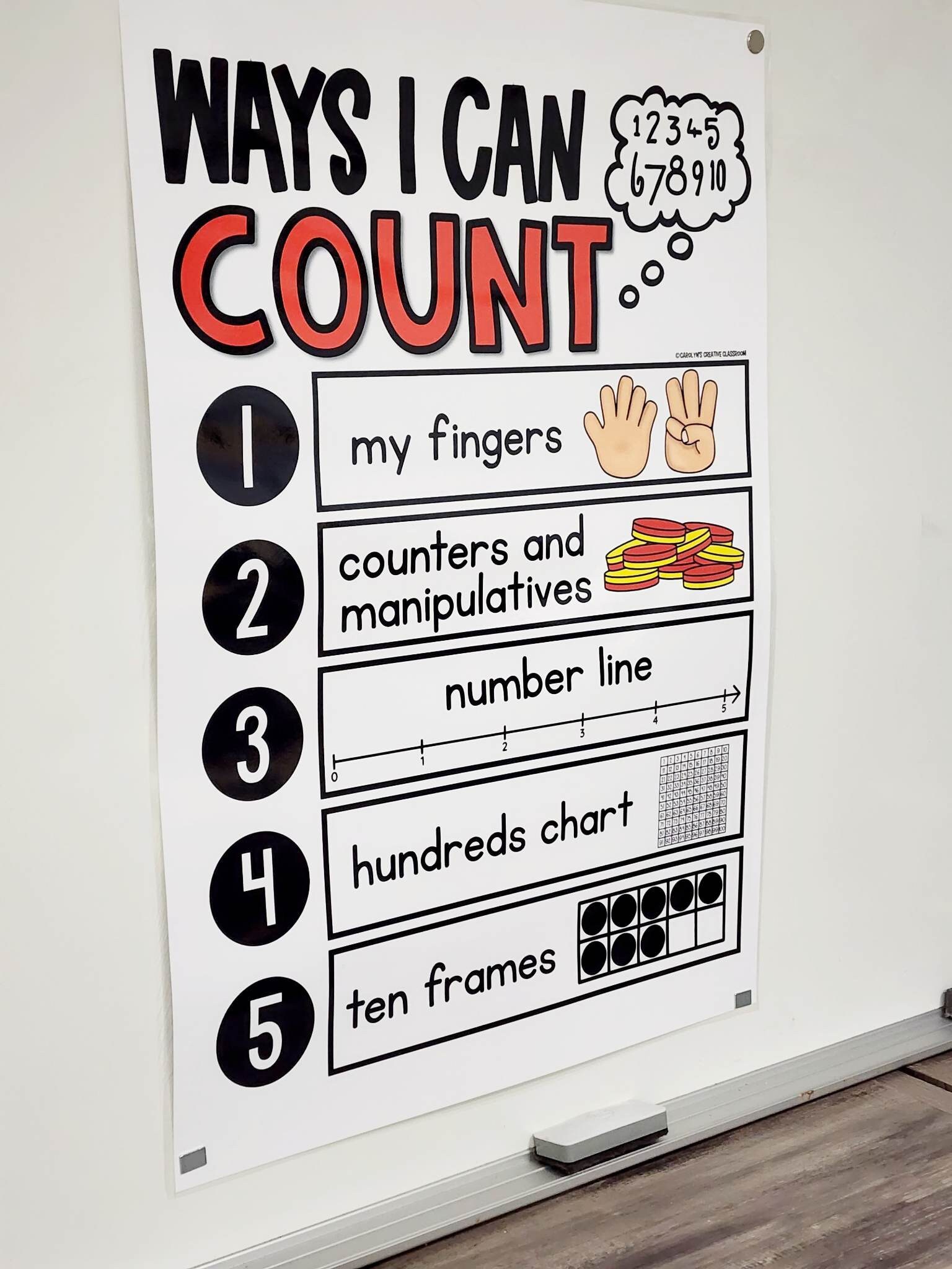 Ways I Can Count Anchor Chart hard Good Option 2 Etsy