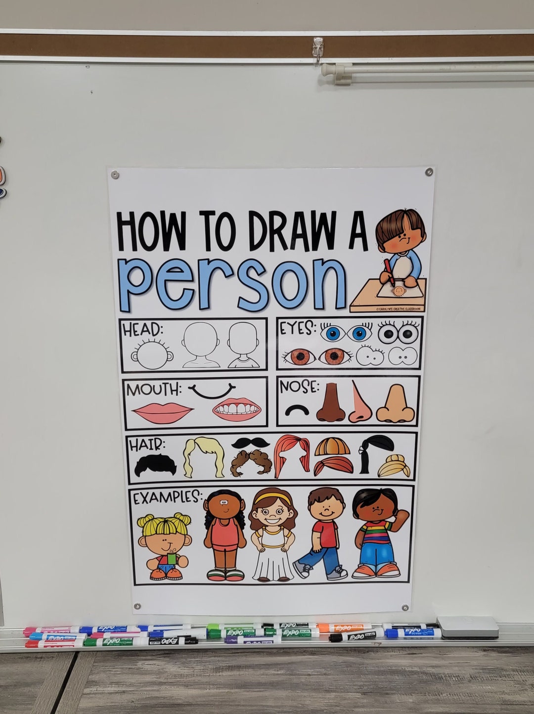 How to Draw a Person Anchor Chart hard Good Etsy