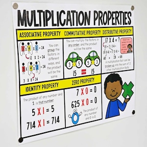 Multiplication Properties Anchor Chart [hard Good] - Option 1 - Etsy