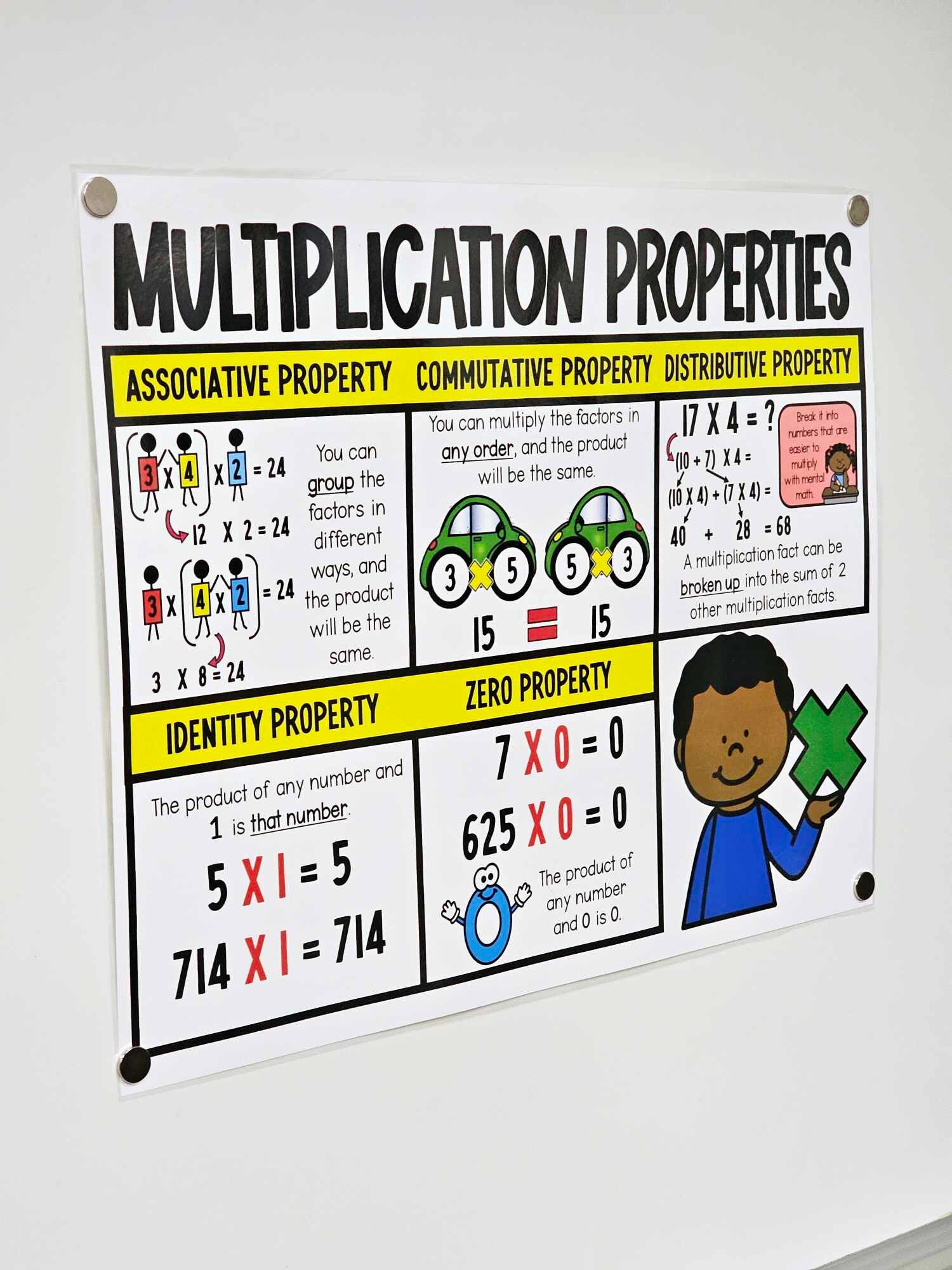 Multiplication Properties Anchor Chart [hard Good] - Option 1 - Etsy