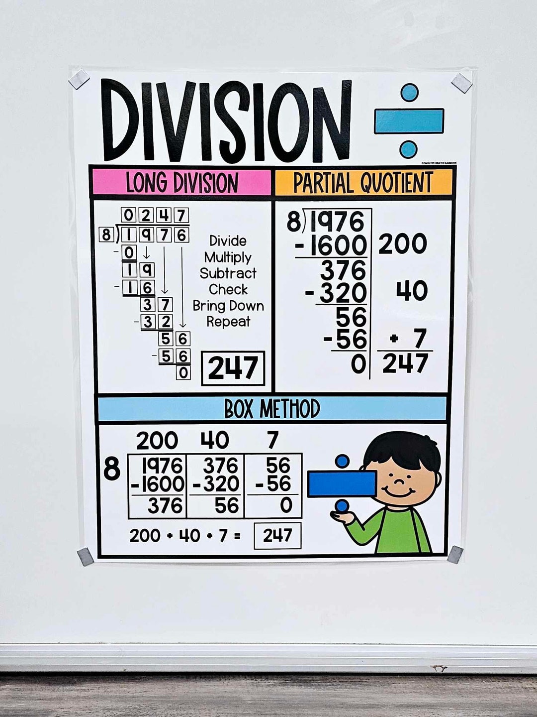 Division Strategies Anchor Chart [hard Good] - Option #4 - Etsy