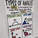 Types of Angles Anchor Chart [hard Good] - Option #1 - Etsy