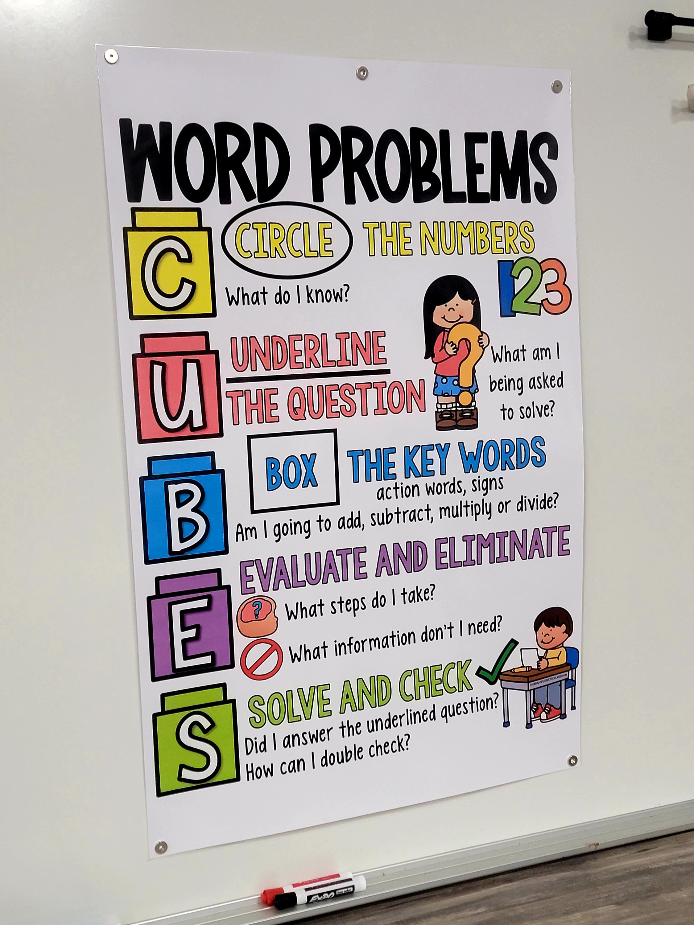 CUBES Word Problems Anchor Chart [hard Good] - Etsy