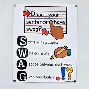 May include: A white poster with the text "Does your sentence have swag?" and the acronym SWAG. The poster includes illustrations of a hand, pencil, exclamation point, and question mark, and is designed for educational purposes.