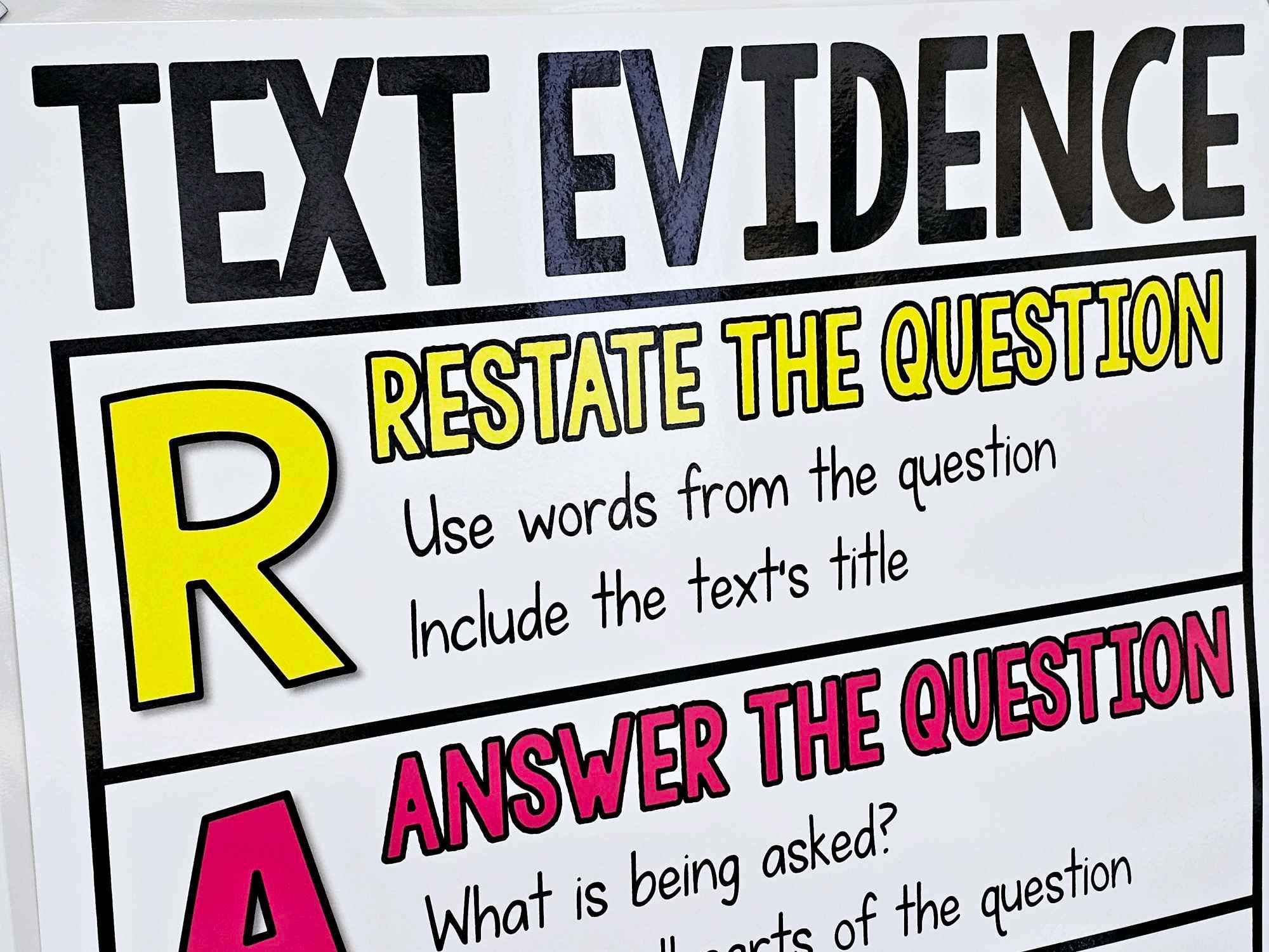 RATE Anchor Chart [hard Good] - Option #1 - Etsy