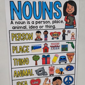 Nouns, Verbs, and Adjectives Anchor Chart [hard Good] - BUNDLE 2 ...