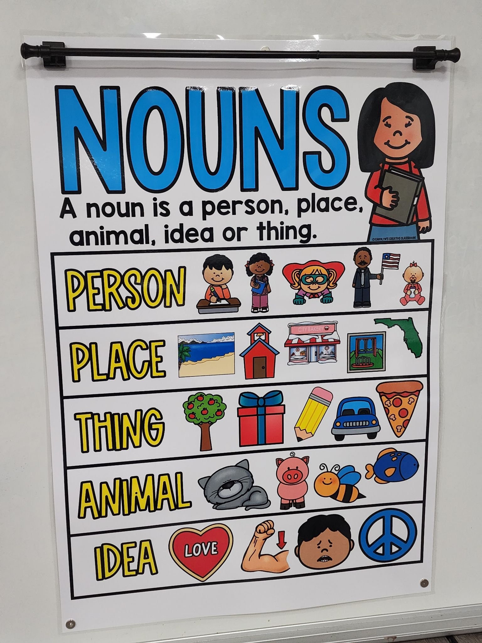 Nouns Verbs and Adjectives Anchor Chart hard Good BUNDLE Etsy
