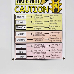 Write With Caution Anchor Chart [hard Good] - Option #2 - Etsy