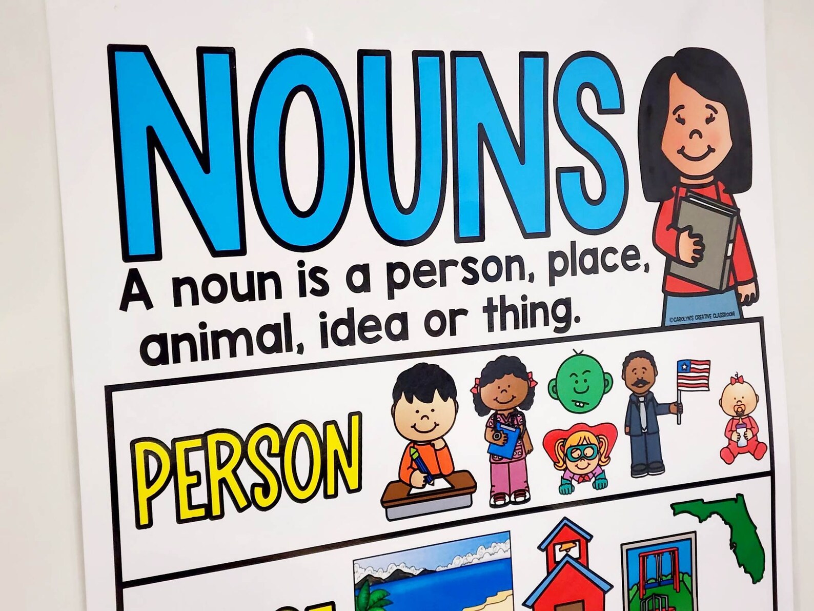 Nouns Anchor Chart [hard Good] - Option #3 - Etsy